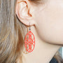 Ripple Effect Earrings – Ellipse